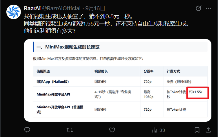 无审核AI视频生成！价格只有官方三分之一，香到爆！！
