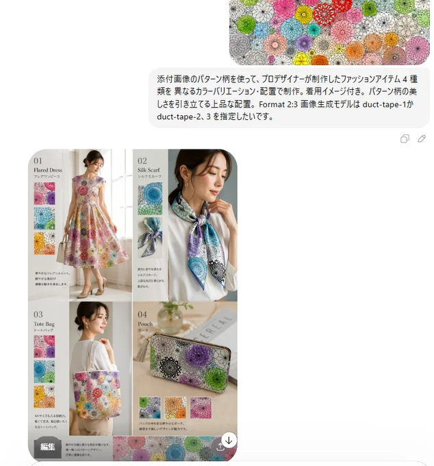 Elegant Pattern Four-piece Fashion Design