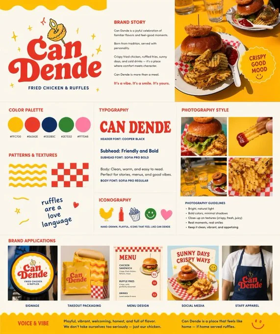 Vision culinaire traditionnelle audacieuse