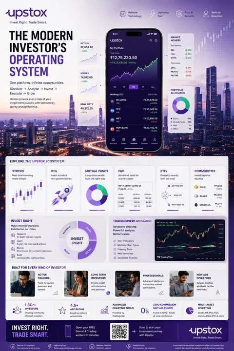 Upstox 金融科技高端社论风格信息图设计