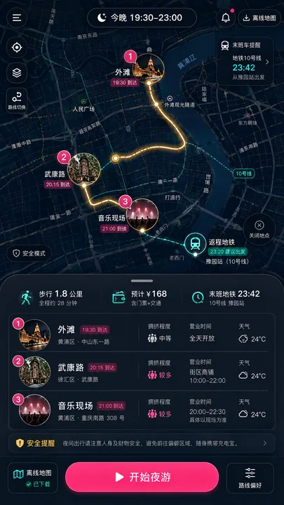 都市夜行 AI 旅行规划 App 高保真交互界面