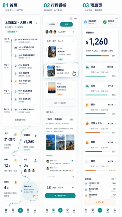 都市青年AI旅行规划App界面设计
