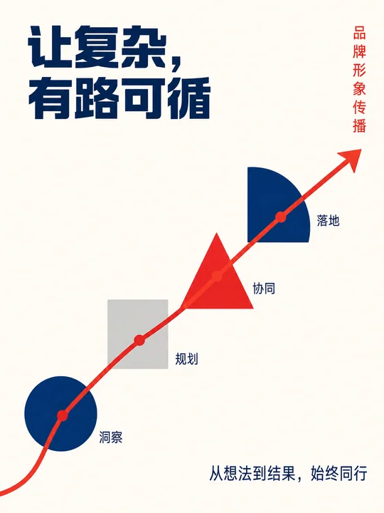 极简瑞士风格企业路径品牌海报