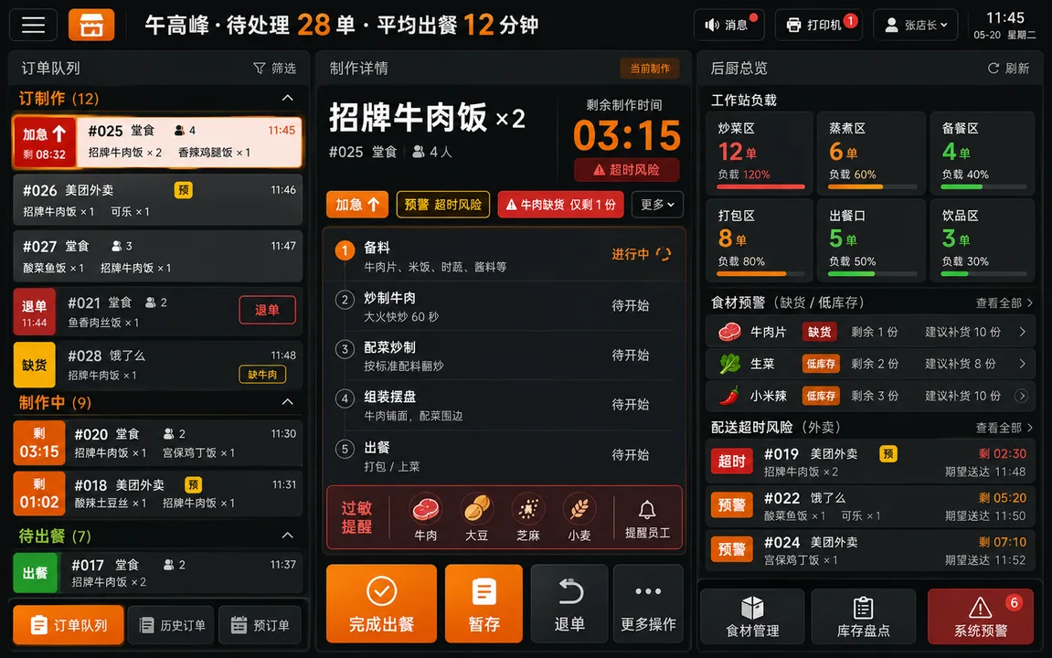 智能连锁餐饮后厨协同管理系统界面设计
