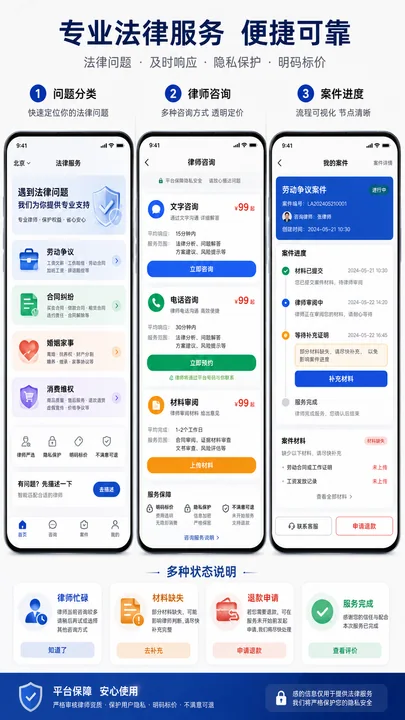 专业极简在线法律服务App高保真UI设计