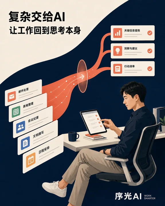 序光AI:让工作回归思考本身