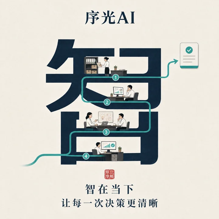 序光AI品牌插画:智在当下的现代办公系统