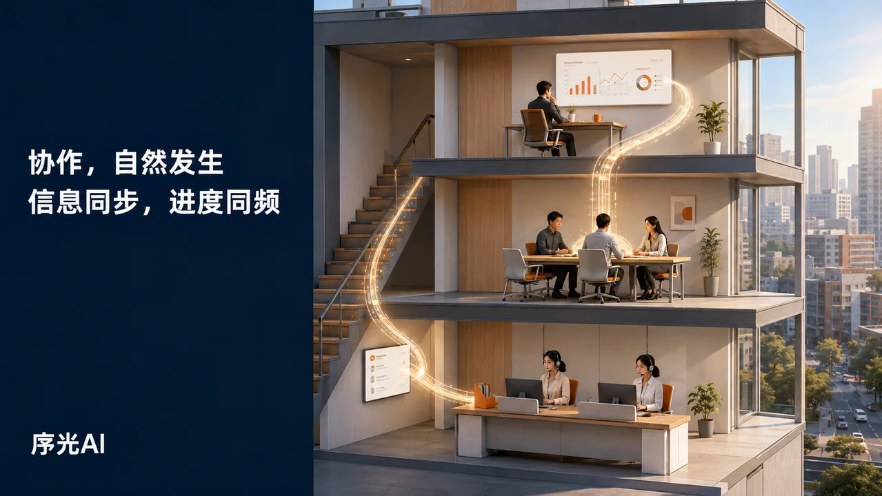序光AI智慧办公品牌KV剖面插画