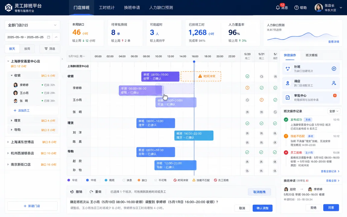 零售服务业灵活用工排班系统高保真界面