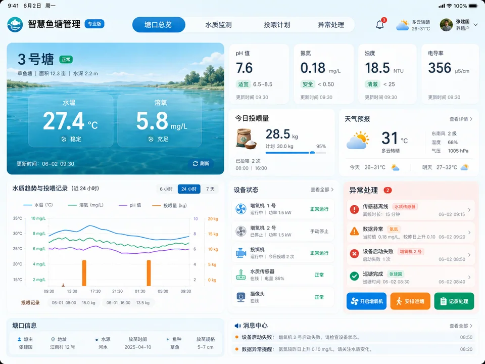 智慧水产养殖管理系统平板端UI界面设计