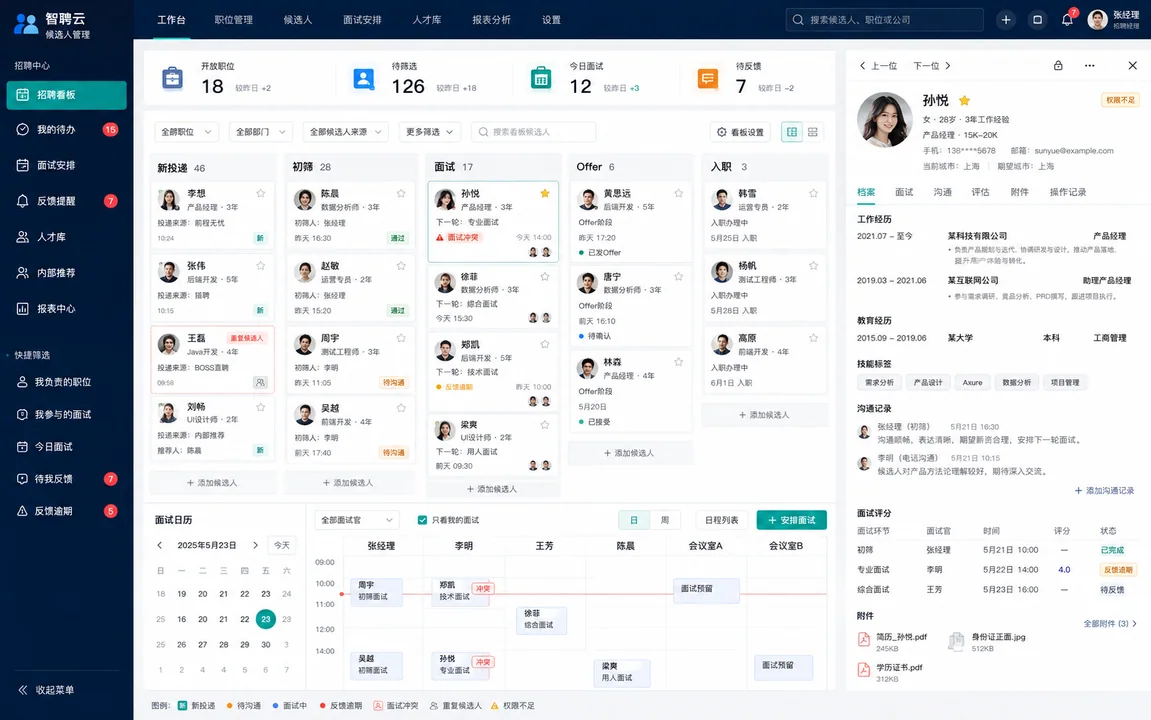 专业中型企业招聘管理系统高保真界面设计