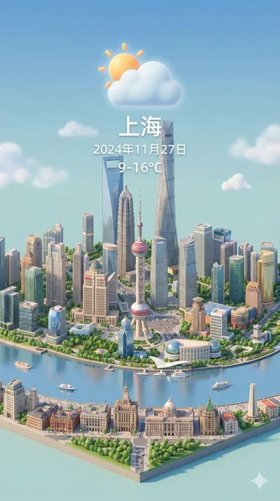 城市动态天气卡片