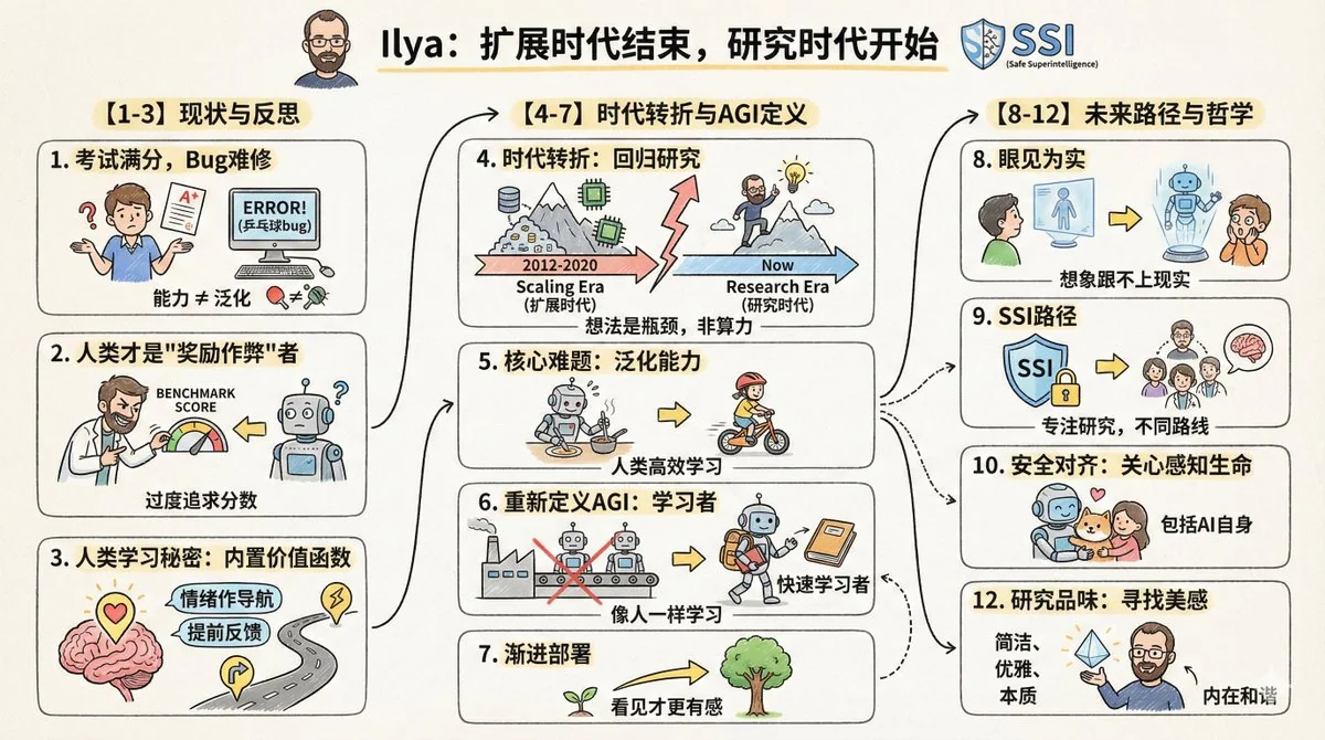 Turn the article into a cartoon infographic