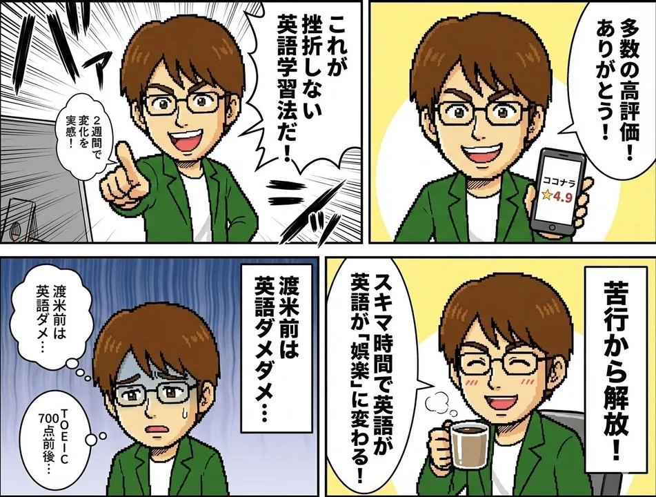 真人照片秒变日系四格漫画风格