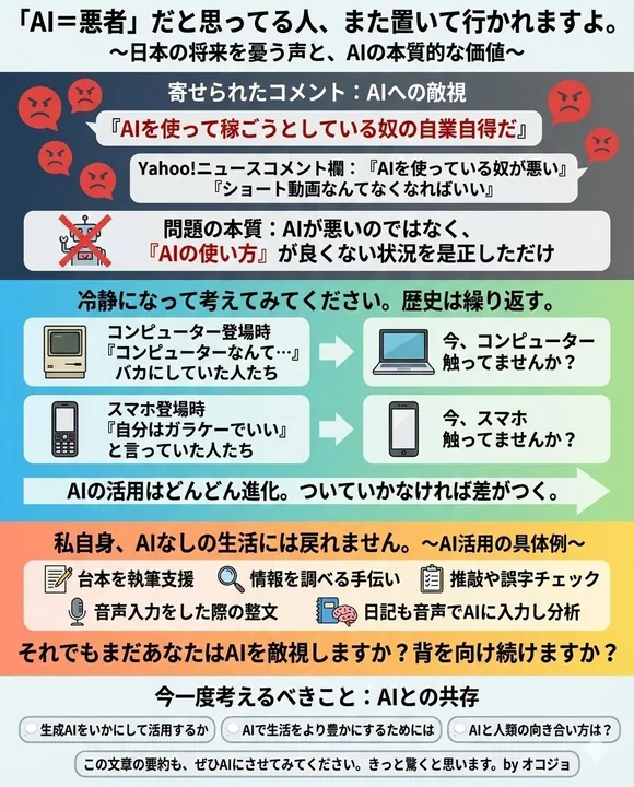 清晰直观的文本逻辑可视化图表